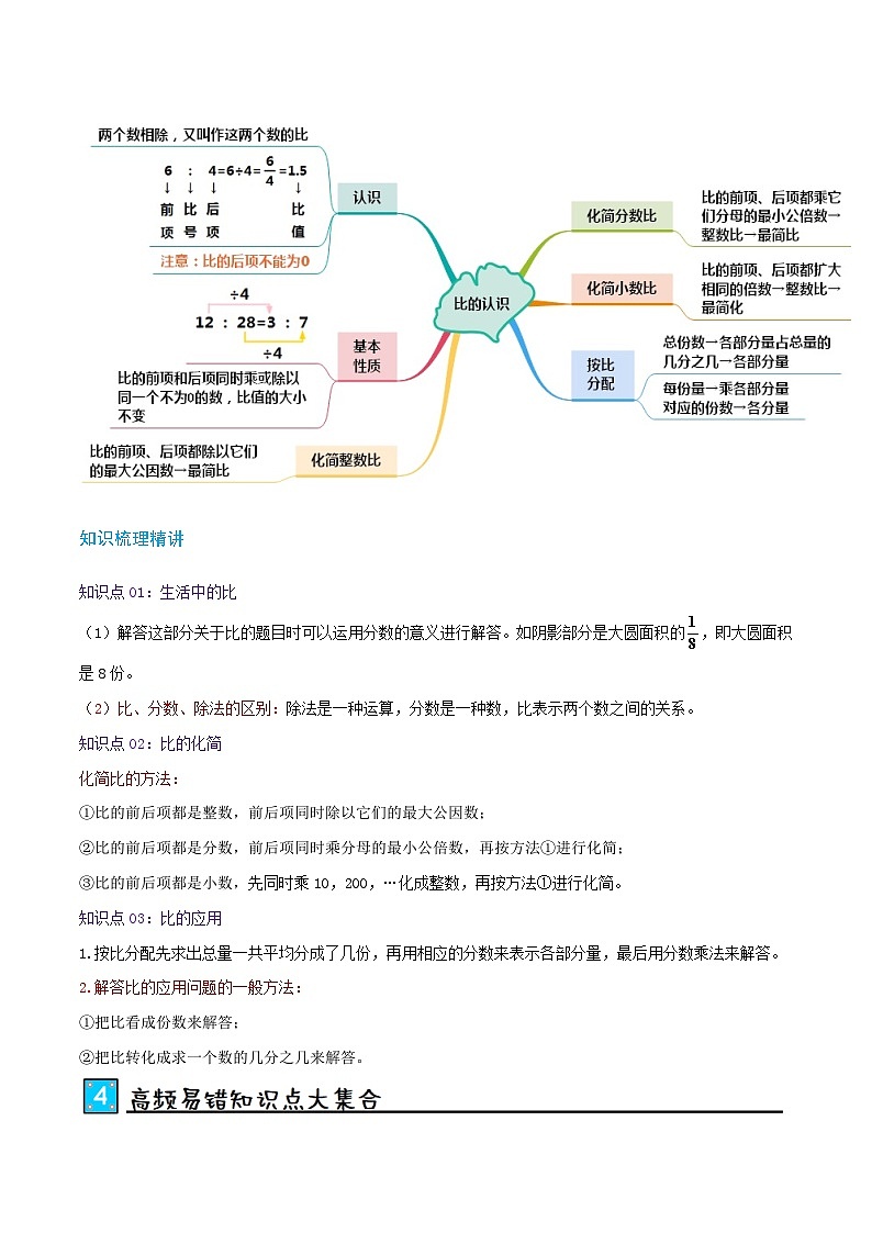 北师大版2024-2025学年六年级上册数学培优拓展讲义第6讲比的认识(单元讲义)(学生版+解析)第2页