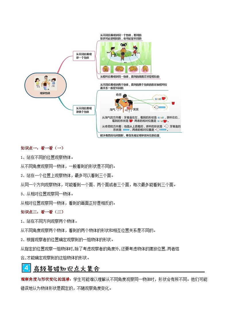 北师大版2024-2025学年三年级上册数学培优拓展讲义第2讲观察物体(单元讲义)(学生版+解析)第2页