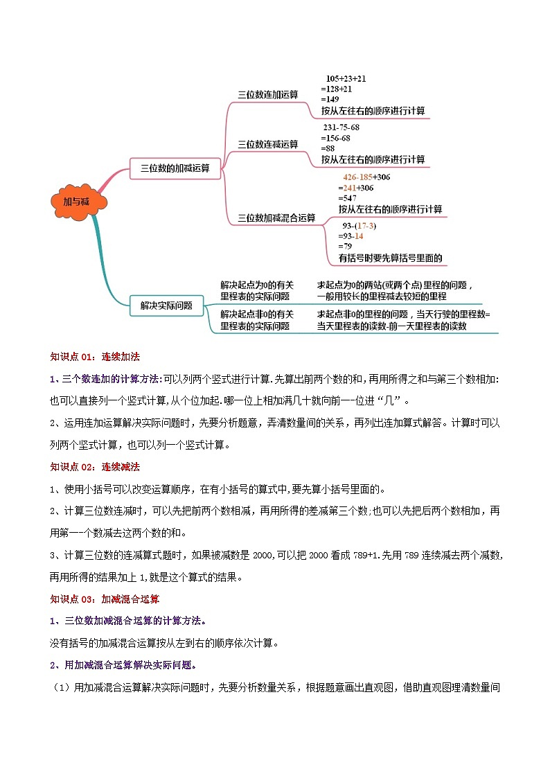 北师大版2024-2025学年三年级上册数学培优拓展讲义第3讲加与减(单元讲义)(学生版+解析)第2页