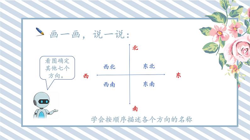 人教版小学数学三年级下册第一单元《解决问题》课件第7页