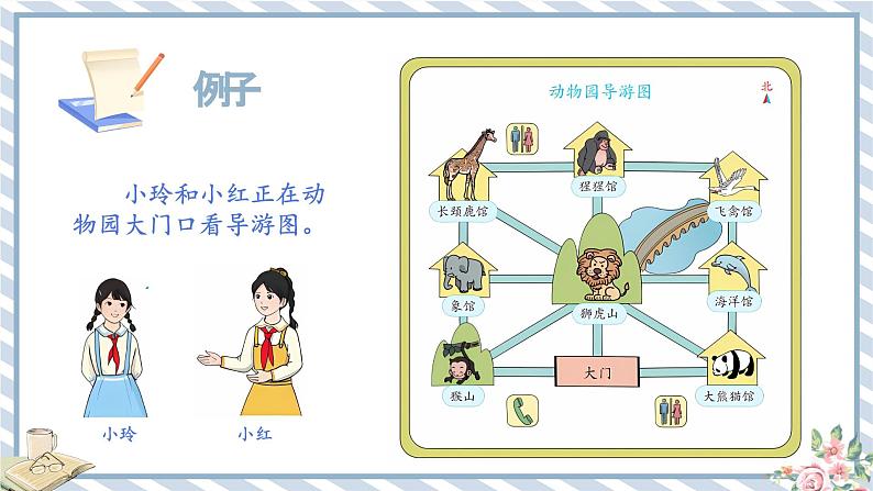 人教版小学数学三年级下册第一单元《解决问题》课件第8页