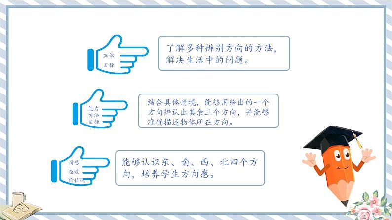 人教版小学数学三年级下册第一单元位置与方向（一）《认识东、南、西、北》课件第4页