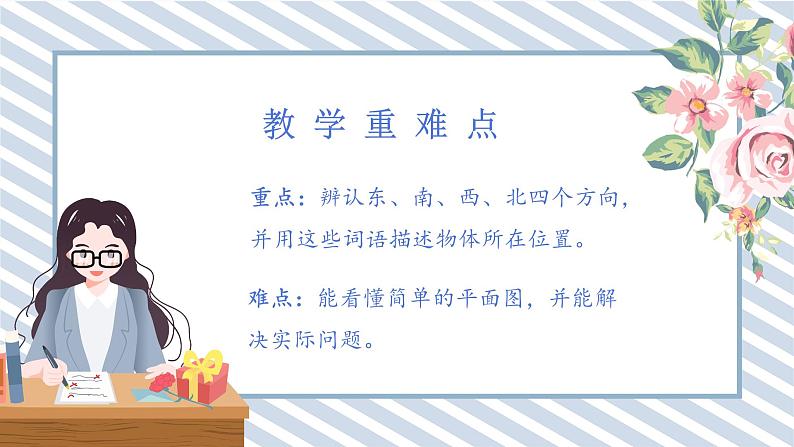 人教版小学数学三年级下册第一单元位置与方向（一）《认识东、南、西、北》课件第5页