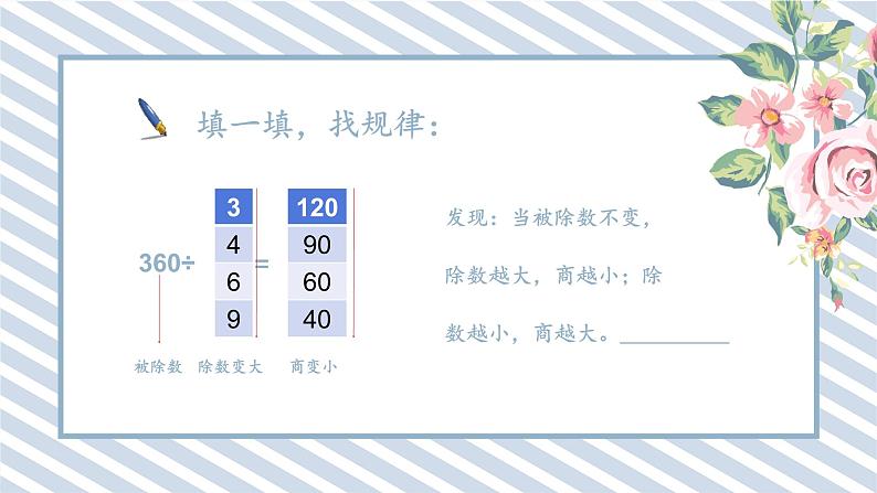 人教版小学数学三年级下册第二单元除数是一位数的除法《口算除法1.3》课件第7页