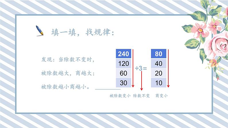 人教版小学数学三年级下册第二单元除数是一位数的除法《口算除法1.3》课件第8页