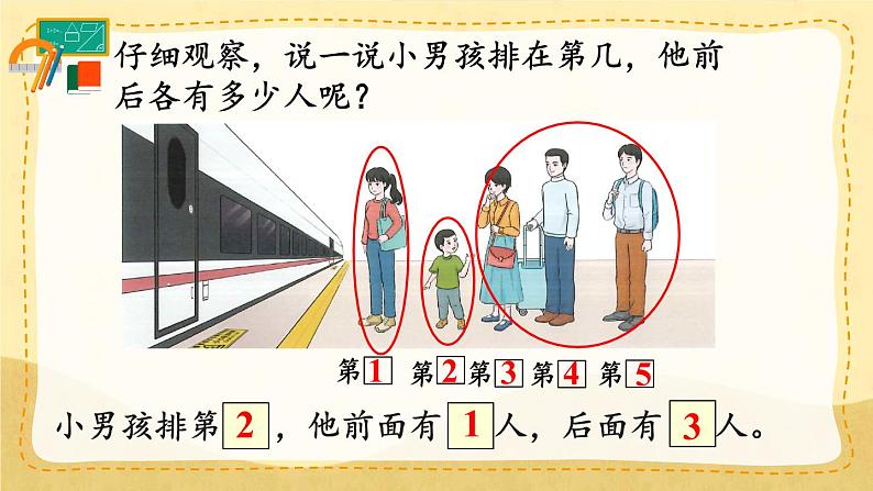 人教版数学一年级上册‘’5以内数的认识和加，减法 ‘’--‘’第几‘’课件第4页