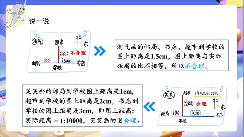 北师大版数学六年级下册2.4《比例尺（1）》课件第5页