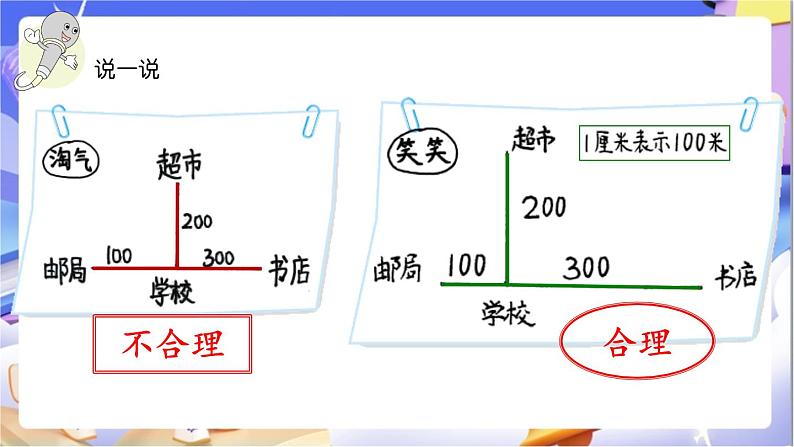 北师大版数学六年级下册2.4《比例尺（1）》课件第6页