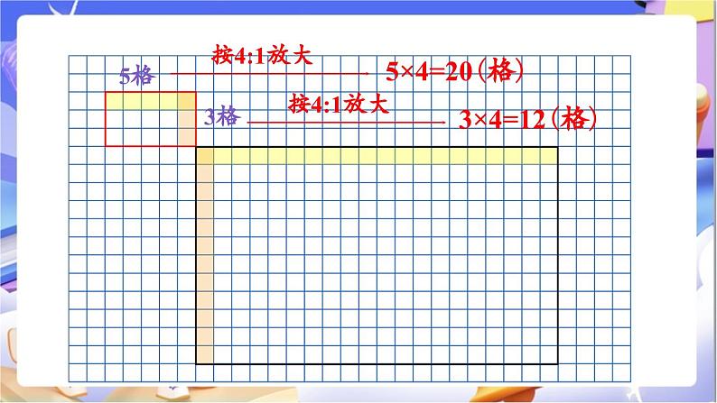 北师大版数学六年级下册2.6《图形的放大和缩小》课件第8页