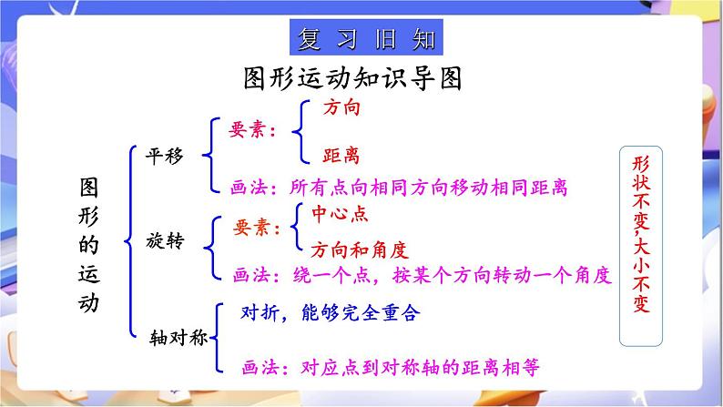 北师大版数学六年级下册3.5《 练习三》课件第2页