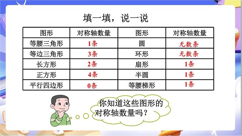 北师大版数学六年级下册3.5《 练习三》课件第3页