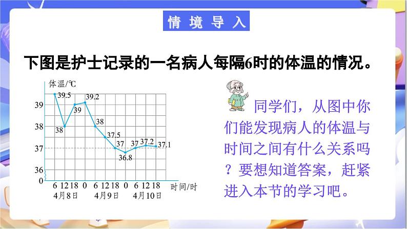 北师大版数学六年级下册4.1《变化的量》课件第2页