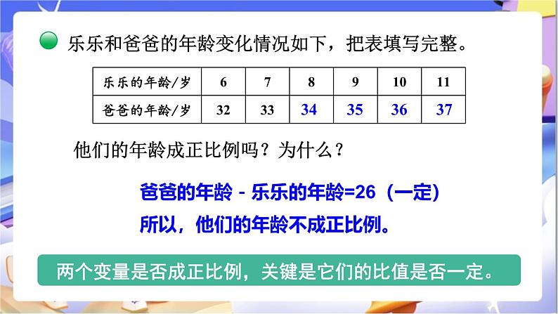 北师大版数学六年级下册4.3《正比例（2）》课件第7页