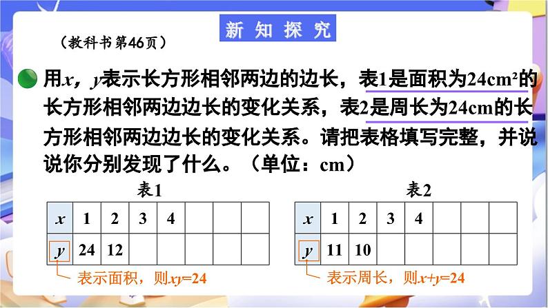 北师大版数学六年级下册4.4《反比例》课件第3页