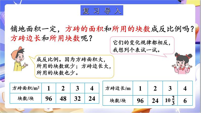 北师大版数学六年级下册4.6《反比例（2）》课件第2页