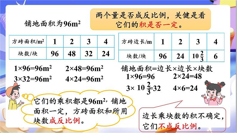 北师大版数学六年级下册4.6《反比例（2）》课件第3页