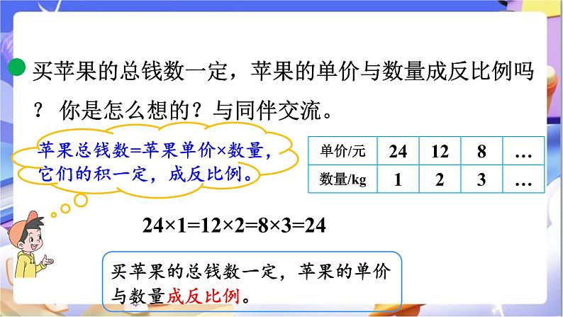 北师大版数学六年级下册4.6《反比例（2）》课件第6页