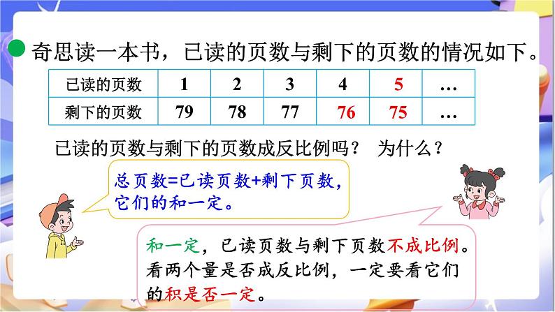 北师大版数学六年级下册4.6《反比例（2）》课件第7页