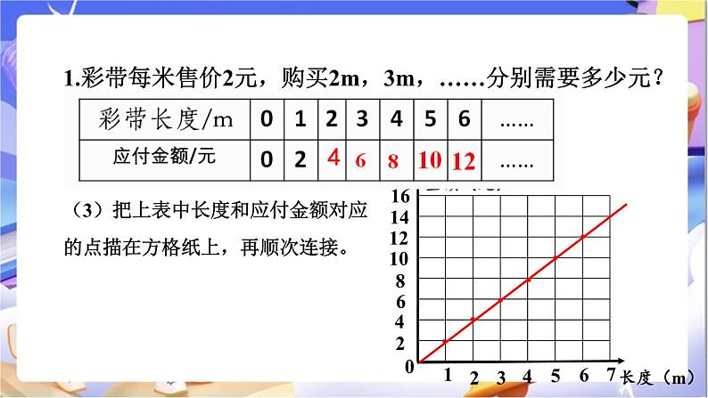 北师大版数学六年级下册4.7《练习四》课件第7页