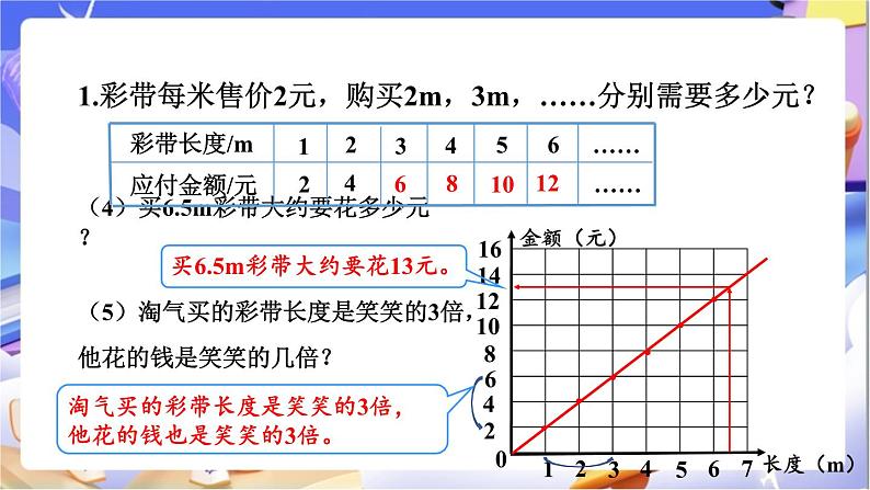 北师大版数学六年级下册4.7《练习四》课件第8页