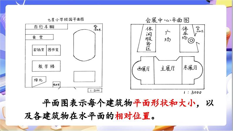 北师大版数学六年级下册《数学好玩 绘制校园平面图》课件第3页