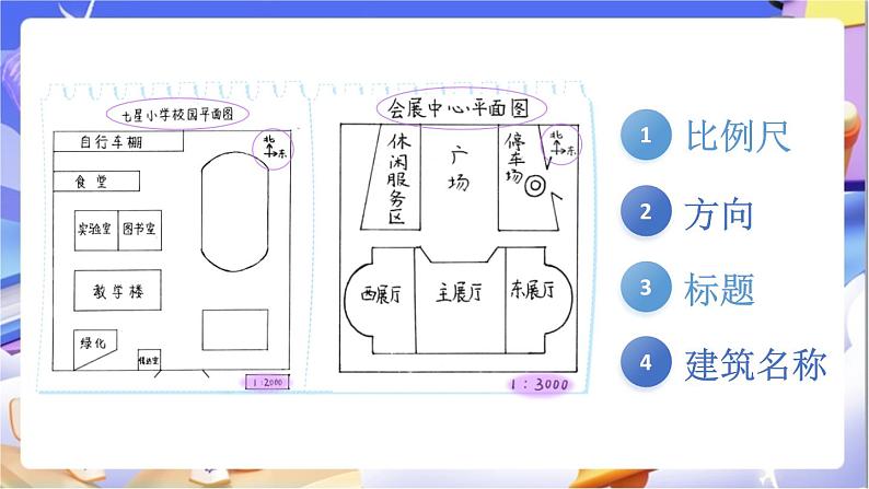 北师大版数学六年级下册《数学好玩 绘制校园平面图》课件第6页