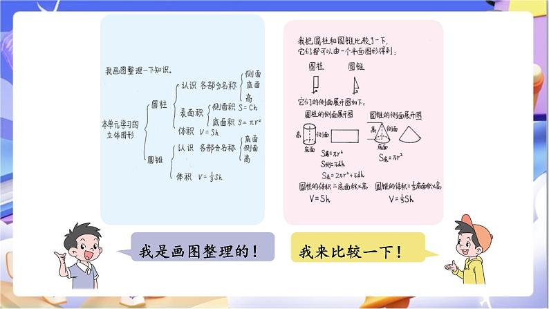 北师大版数学六年级下册《整理与复习（1）》课件第5页