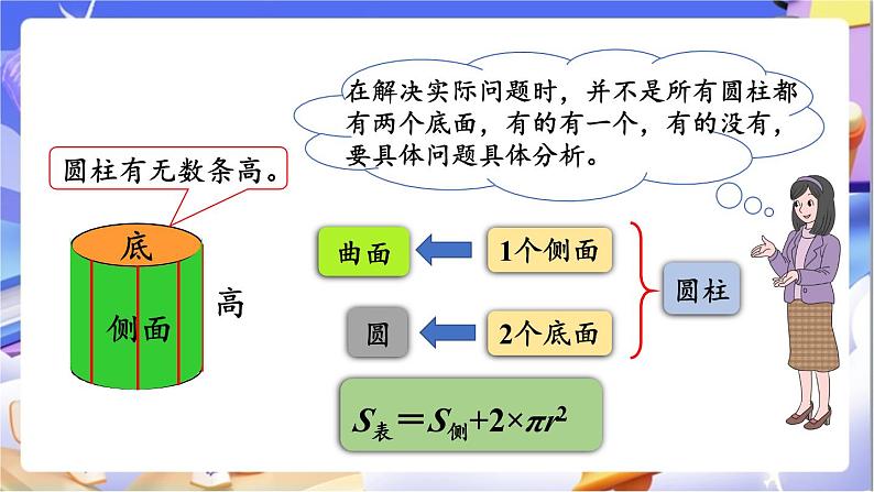 北师大版数学六年级下册《整理与复习（1）》课件第7页