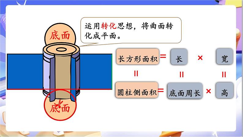 北师大版数学六年级下册《整理与复习（1）》课件第8页