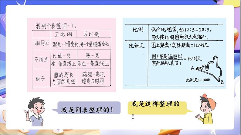 北师大版数学六年级下册《整理与复习（2）》课件第4页