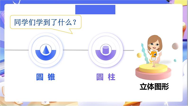 北师大版数学六年级下册《整理与复习》课件第2页