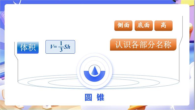 北师大版数学六年级下册《整理与复习》课件第5页