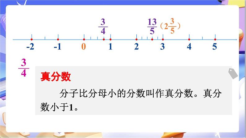 北师大版数学六年级下册《总复习 数与代数  小数、分数、百分数》课件第7页