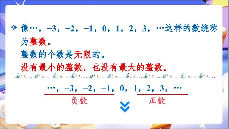 北师大版数学六年级下册《总复习 数与代数  数的认识》课件第6页