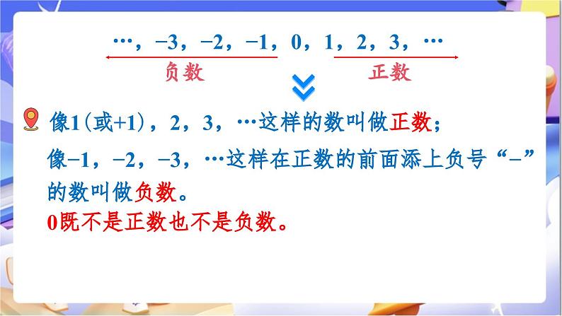 北师大版数学六年级下册《总复习 数与代数  数的认识》课件第7页