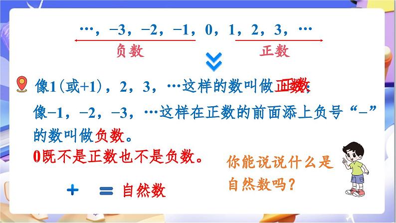 北师大版数学六年级下册《总复习 数与代数  数的认识》课件第8页