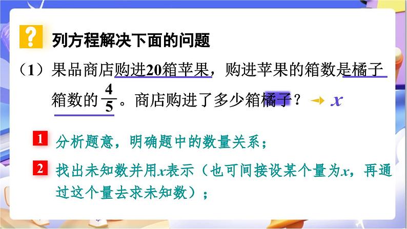 北师大版数学六年级下册《总复习 数与代数 列方程解决问题》课件第7页