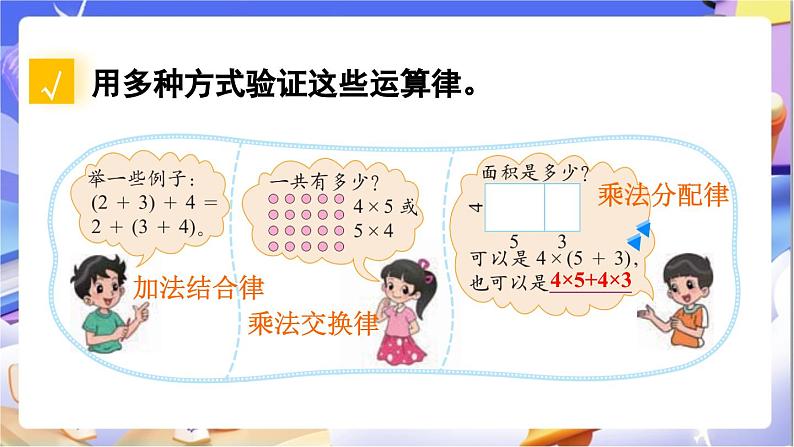 北师大版数学六年级下册《总复习 数与代数 运算律》课件第6页