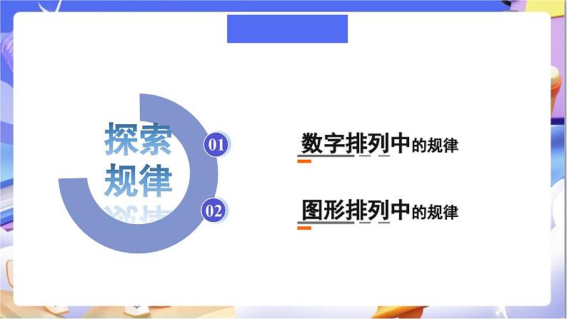 北师大版数学六年级下册《总复习 数与代数探索规律》课件第2页