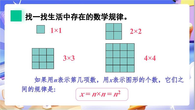 北师大版数学六年级下册《总复习 数与代数探索规律》课件第8页