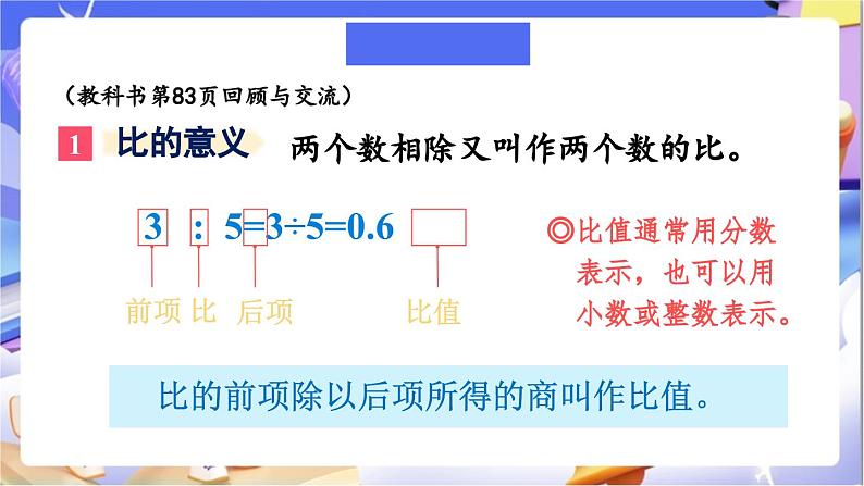 北师大版数学六年级下册《总复习 数与代数正比例和反比例》课件第3页