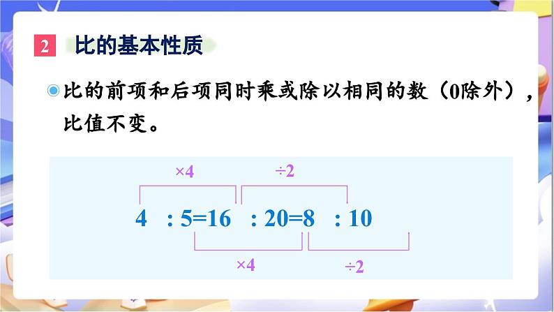 北师大版数学六年级下册《总复习 数与代数正比例和反比例》课件第4页