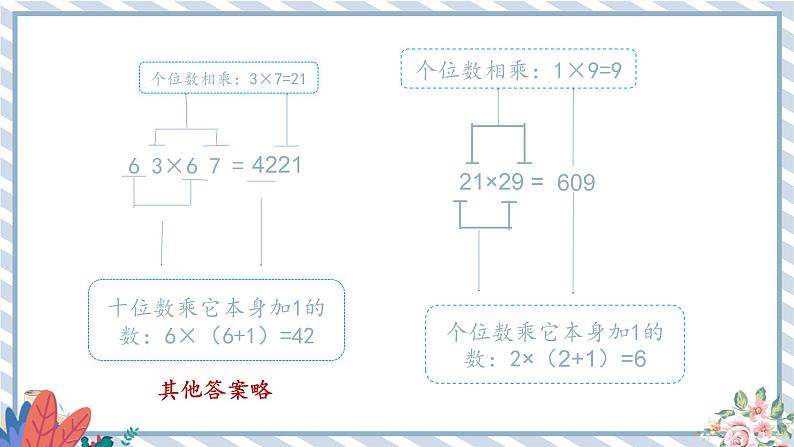 人教版小学数学三年级下册第四单元两位数乘两位数《解决问题1》课件第7页