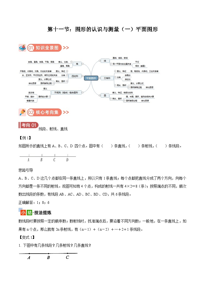 2025年小升初复习(全国通用)：知识点11平面图形(原卷版+解析)第1页