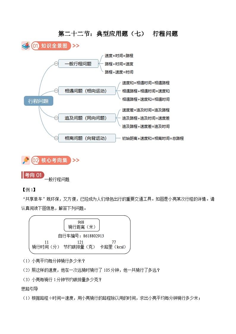 2025年小升初复习(全国通用)：知识点22行程问题(原卷版+解析)第1页
