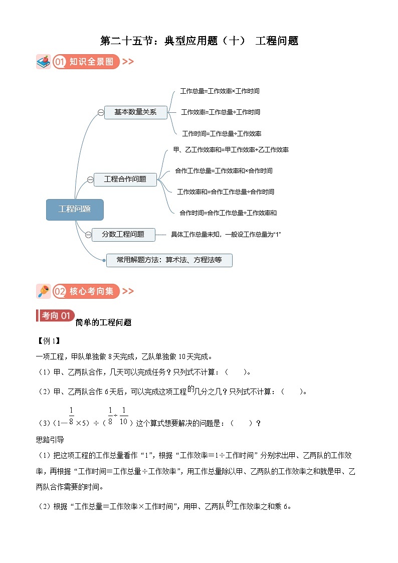 2025年小升初复习(全国通用)：知识点25工程问题(原卷版+解析)第1页