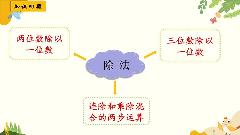 北师大版数学三年级下册 第一单元 除法-第九课时 单元复习课课件第2页