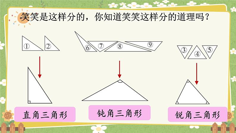 北师大版数学四年级下册 第2单元 认识四角形和四边形-第2课时 四角形分类课件第4页