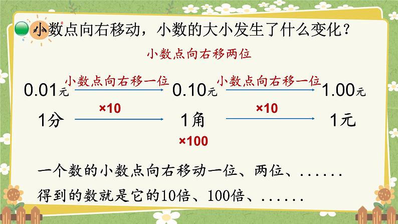 北师大版数学四年级下册 第3单元 小数乘法-第2课时 小数点搬家（1）课件第4页