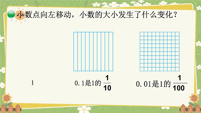 北师大版数学四年级下册 第3单元 小数乘法-第2课时 小数点搬家（1）课件第5页